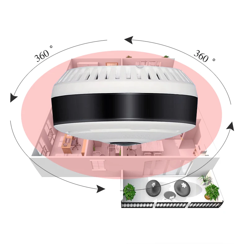 Полный обзор WIFI 360 градусов двухсторонняя аудио панорамная 1080P 2.0MP рыбий глаз