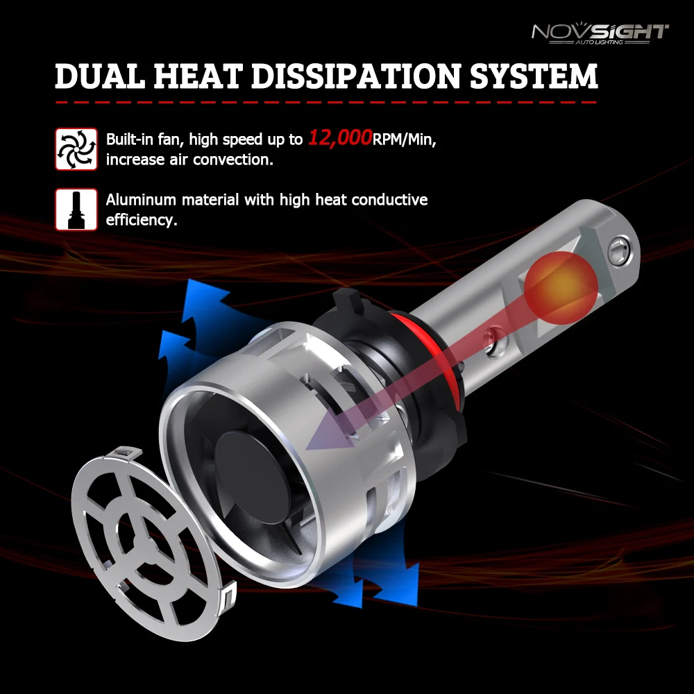 Novsight H7 светодиодные автомобильные лампы H4 H8/H9/H11 HB3/9005 Автомобильные для фар 60 Вт