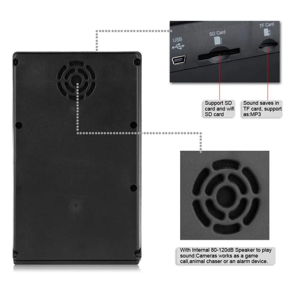 Камера для охоты 12 МП 75 футов 8 в 1 HD полноцветная внутренняя с голосом животных