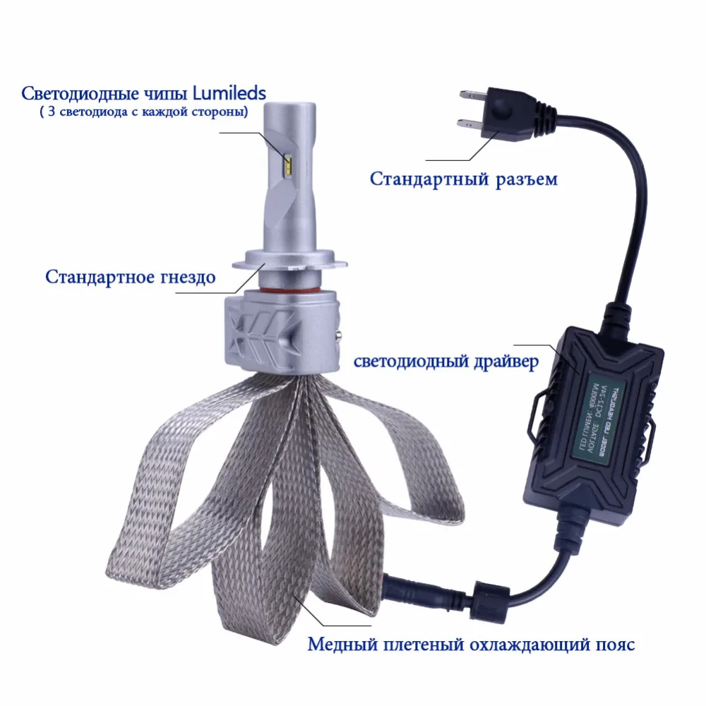 TC X Светодиодные лампы H7 для рефлектора ближнего света автолампы Н7 12 В led авто с