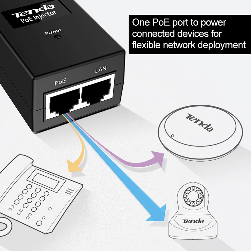 Tenda PoE15F 15 Вт RJ45 802.3af PoE Мощность Инжектор адаптер 10/100 Мбит/с Ethernet сетевой