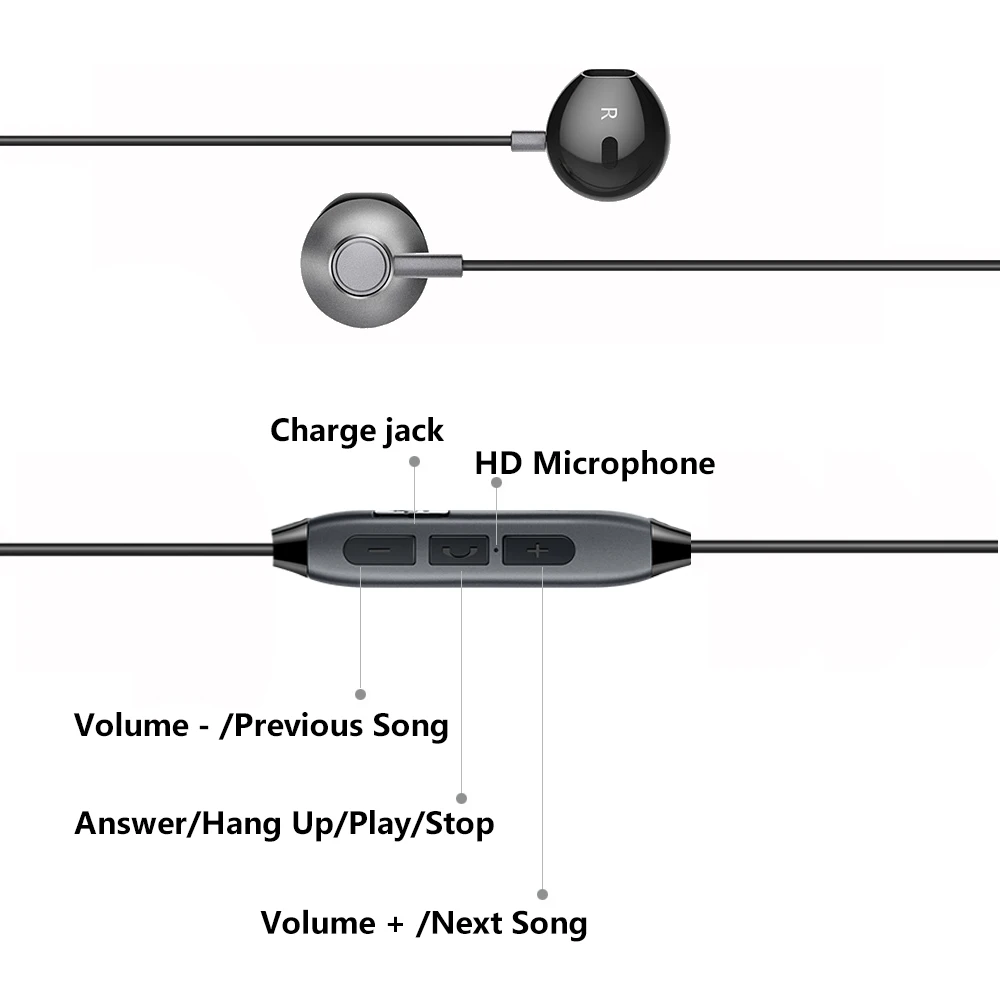 H2 Bluetooth наушники Водонепроницаемые беспроводные Спортивные басы с микрофоном