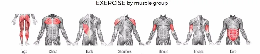 Power Guidance 3 шт./компл. латексные изделия для фитнеса резиновые Эспандеры резинки для Фитнес оборудование Мощность группа тренировки