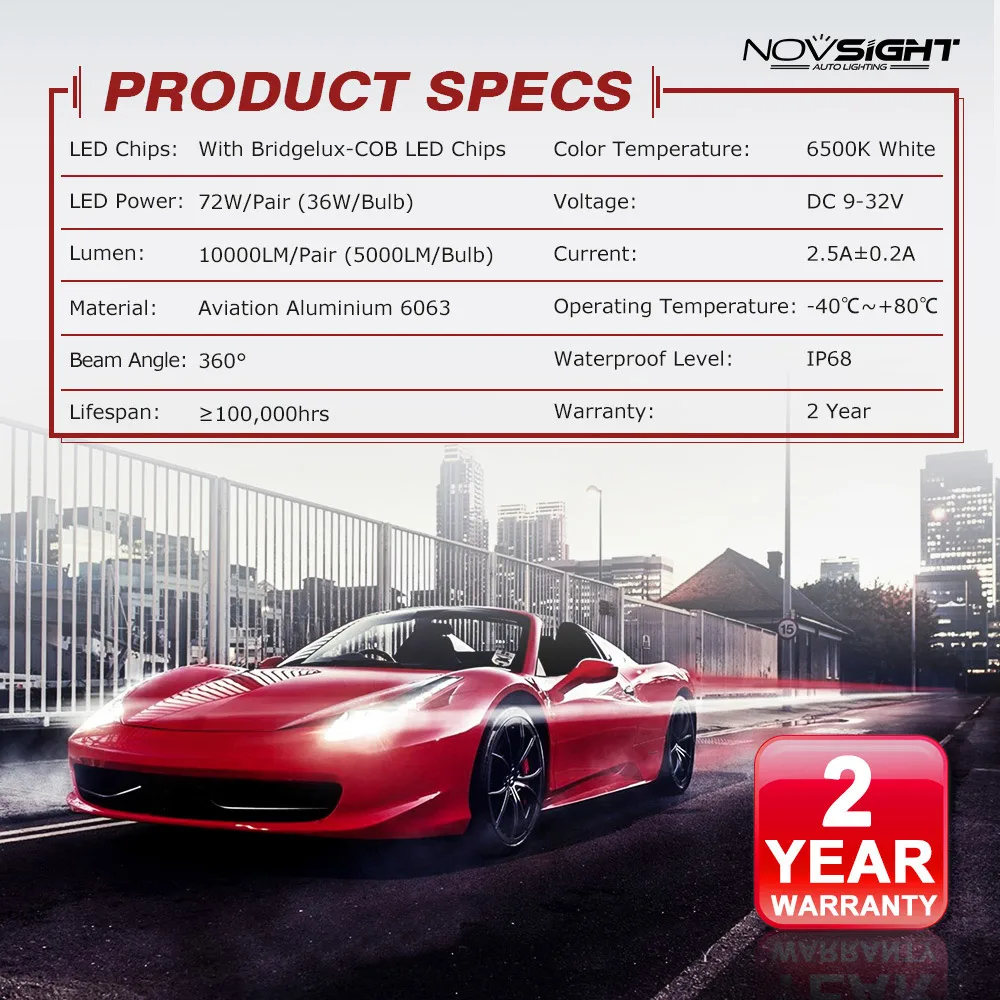 NOVSIGHT h4 светодиодные автомобильные лампы H7 H11 H8 HB3 9006 HB4 Автомобильные фары вывески