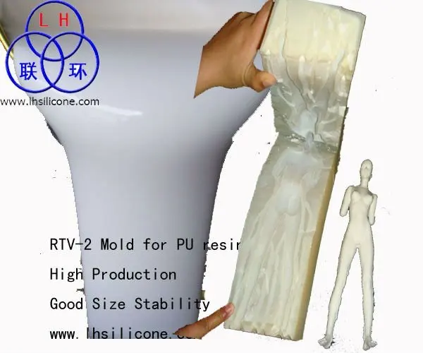 RTV 2 литой из силиконового полимера для литейные формы изготовления|rubber for molds|rubber