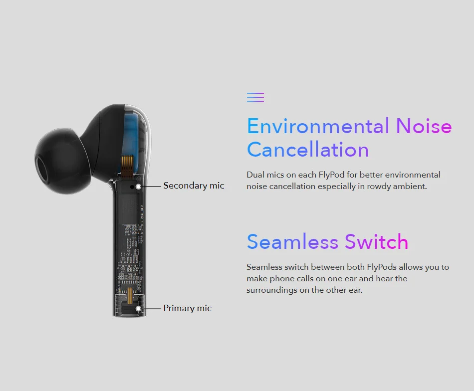 huawei Honor FlyPods Lite, Bluetooth, настоящая Беспроводная стереогарнитура, наушники ENC, автоматическая пауза, управление нажатием, IP54, водонепроницаемые