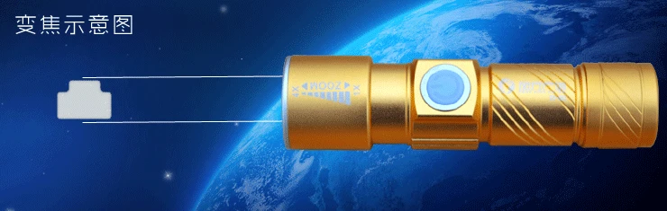 Светодиодный фонарь светильник охотничий мини USB светодиодный фонарь 3 режима масштабируемый фонарь для кемпинга USB СВЕТОДИОДНЫЙ светильник-вспышка удобный перезаряжаемый