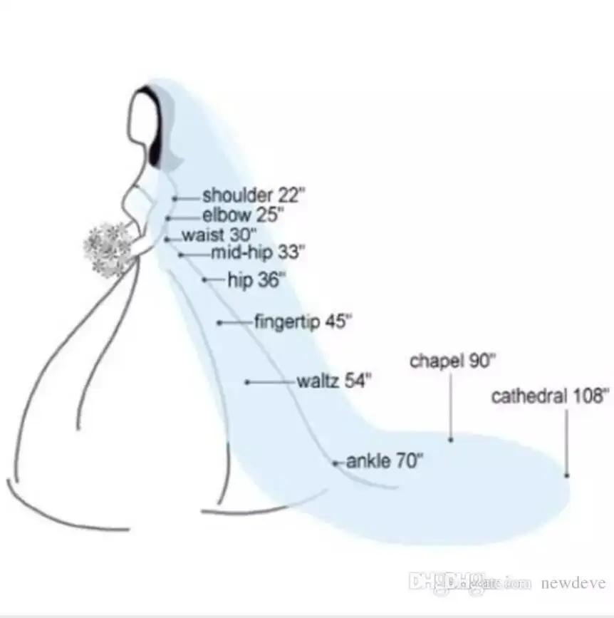 Дешевые свадебная фата с аппликацией из пайеток один Слои 2 5 м церковь Длина Robe De