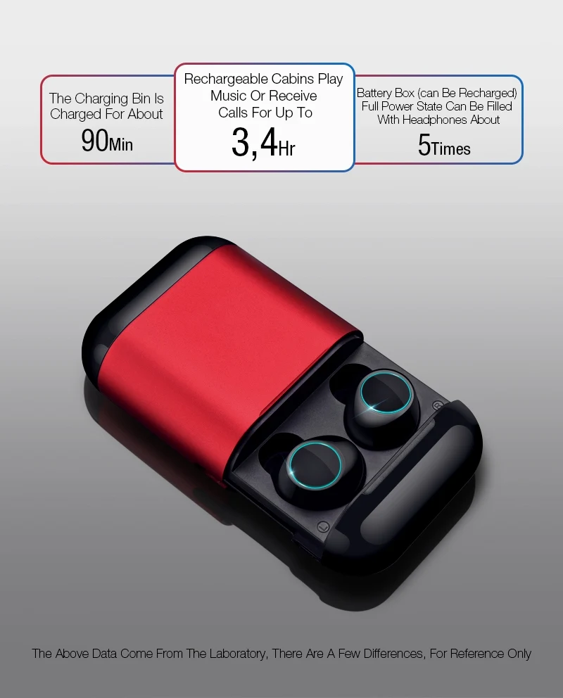 TWS, Bluetooth наушники, бас, водонепроницаемые, вкладыши, air Ear dort, гарнитура, шумоподавление, беспроводные наушники, наушники для телефона xiaomi