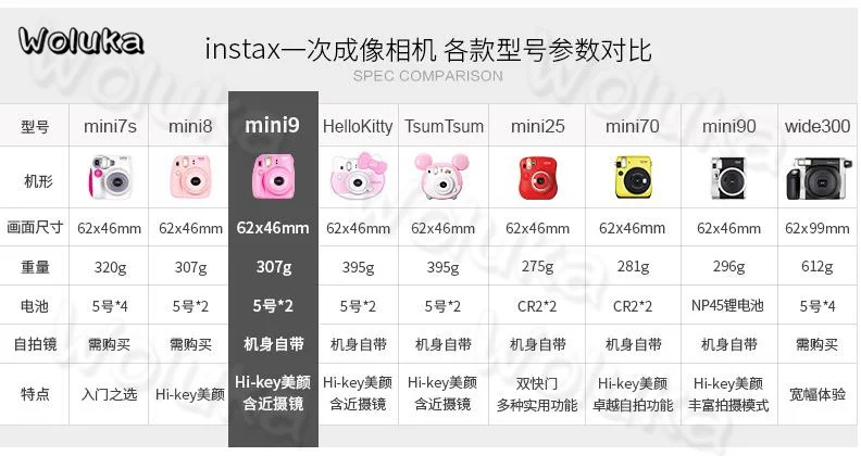 Пленка для Instax MINI 9 контейнер для фотоаппарата комплект мультфильм включает в себя мини-9 камеры одноступенного процесса 8 7 s 25 50 s 9 90 Камера Sp-2 фото Бумага для коаксиального кабеля F CD50 T06