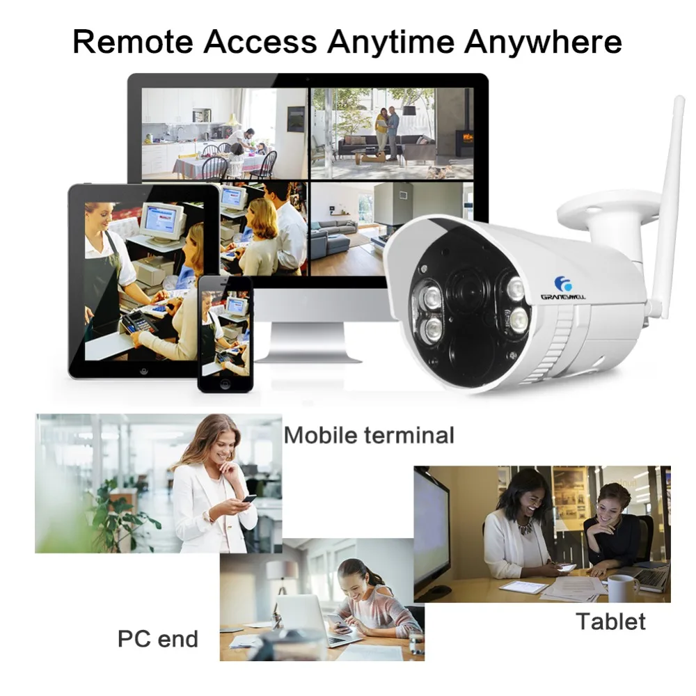 Ip-камера Graneywell Wifi 1080P 2MP Outdoot IR 50m Smart Color с ночным видением беспроводная ip-камера