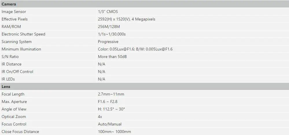 dahua оригинальная SD22404T-GN-W wifi 4MP мини PTZ сетевая купольная камера CCTV IP IP66 IPC цветная упаковка с логотипом