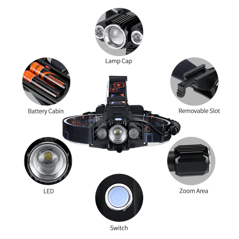 YAGE высокомощный светодиодный налобный фонарик с сенсорной головкой фонарь CREE led