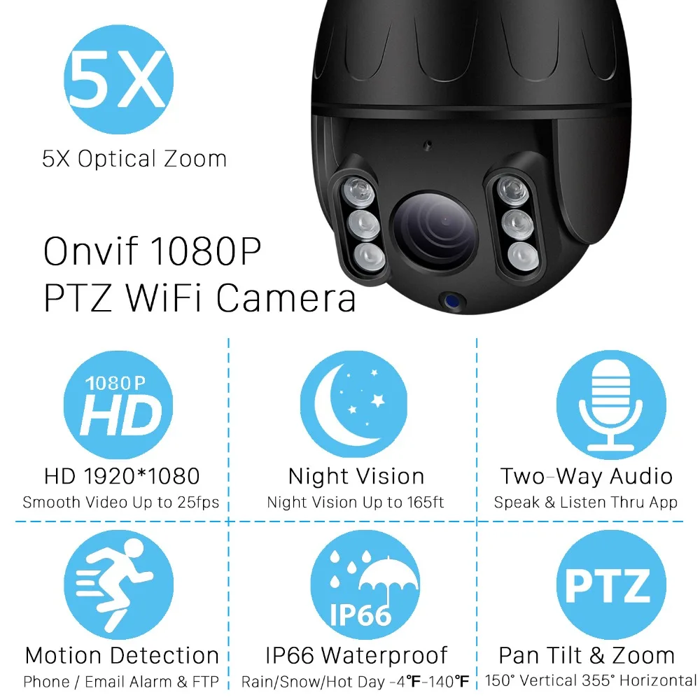 Наружная беспроводная купольная PTZ IP камера 1080P Wi Fi 2 МП 5 кратный оптический зум