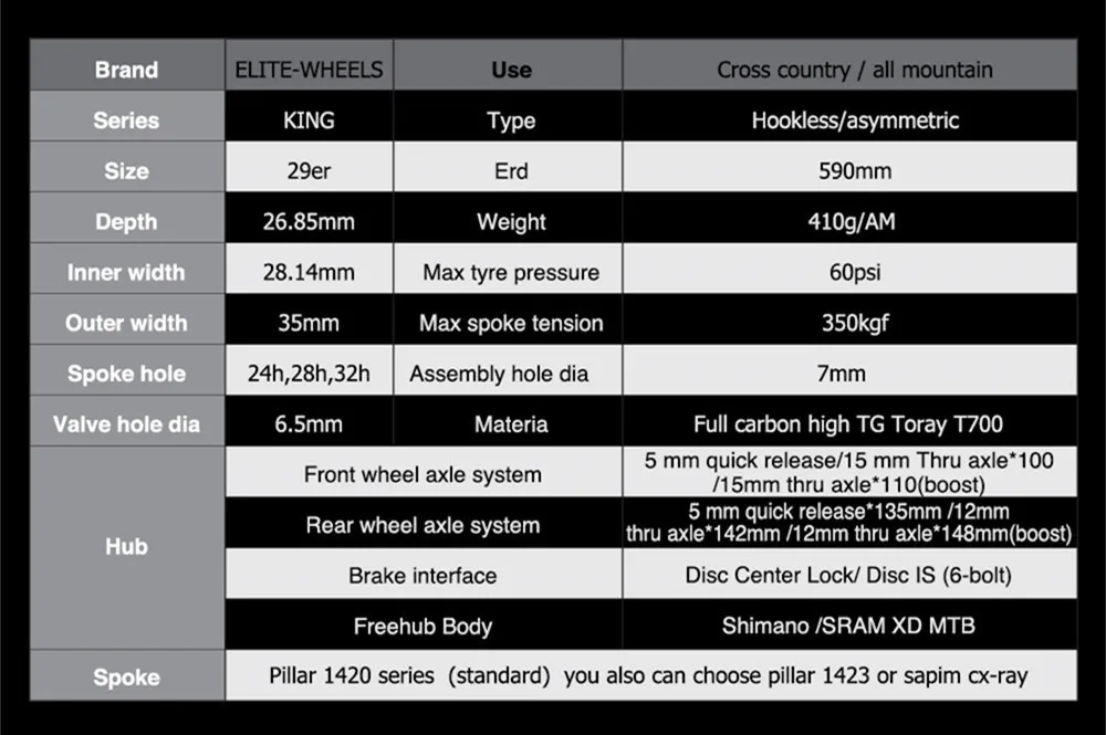 ELITE DT Swiss 240 Series MTB Wheelset XC / AM горный велосипед 35 мм ассиметричный бескамерный обод с