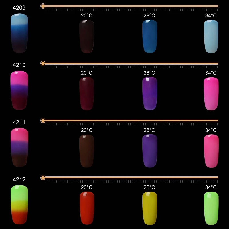 Гель лак Belen 10 шт. меняющий температуру УФ гель долговечный для маникюра