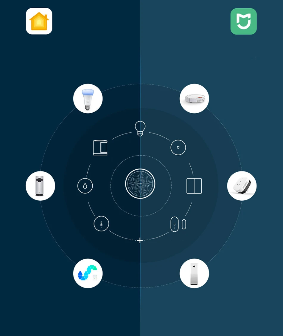 Xiaomi Aqara, дверной концентратор, датчик движения, Aqara шлюз, настенный беспроводной переключатель, датчик температуры и влажности, домашний комплект