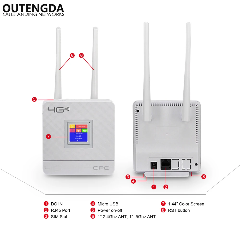 Wi Fi роутер 4G 300 Мбит/с беспроводной Мобильный CAT4 LTE/3G/4G разблокированный CPE со
