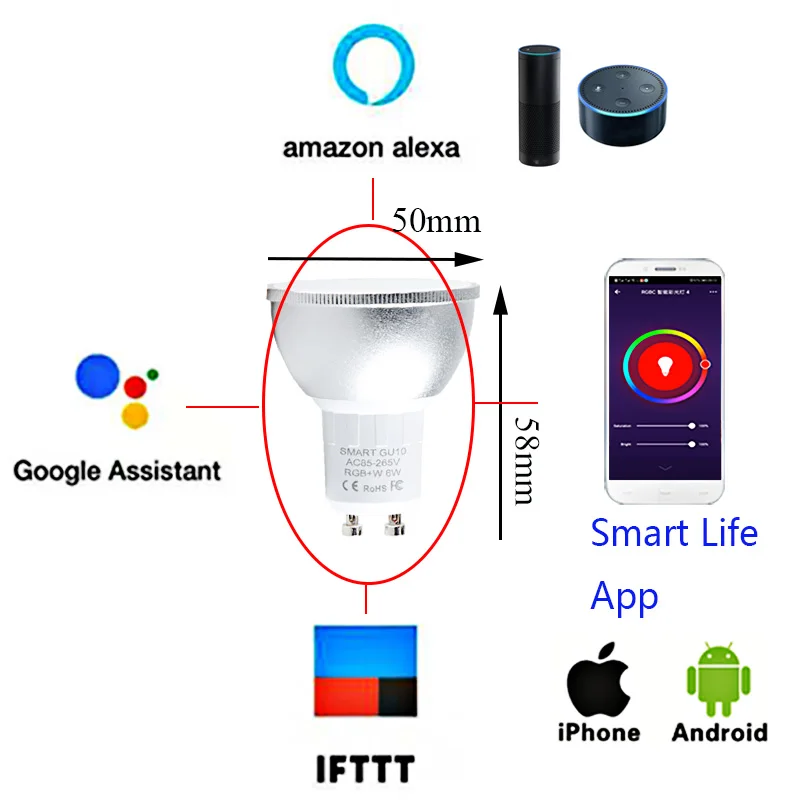 Ампульная Светодиодная лампа WiFi лампа RGB 6 Вт с регулируемой яркостью умная жизнь bombilla alexa Google Assistant IFTTT gu10 Точечный светильник дропшиппинг Joneaz