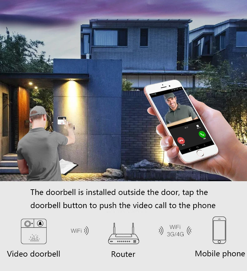 FUERS Интеллектуальный беспроводной видеодомофон wifi Сеть HD Мобильный удаленный мониторинг телефона аудио дверной звонок, камера управление приложением