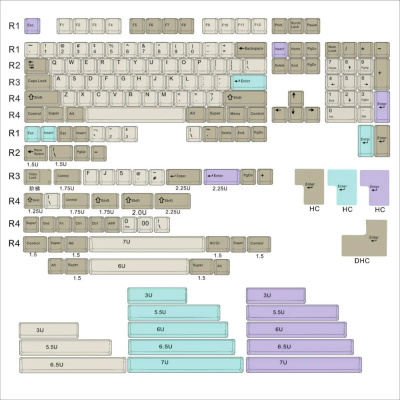 Muted Full set Приглушенный keycap краситель Сублимация вишня pbt не клавиатура, это keycap keycaps краситель сублимированный keycaps - Цвет: Muted Full set