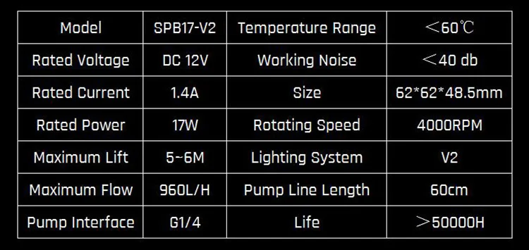 Курган SPB17-V2, 17 Вт PWM комбинированные насосы, LRC 2,0, Wite резервуары, нужно сочетание с резервуаром для использования