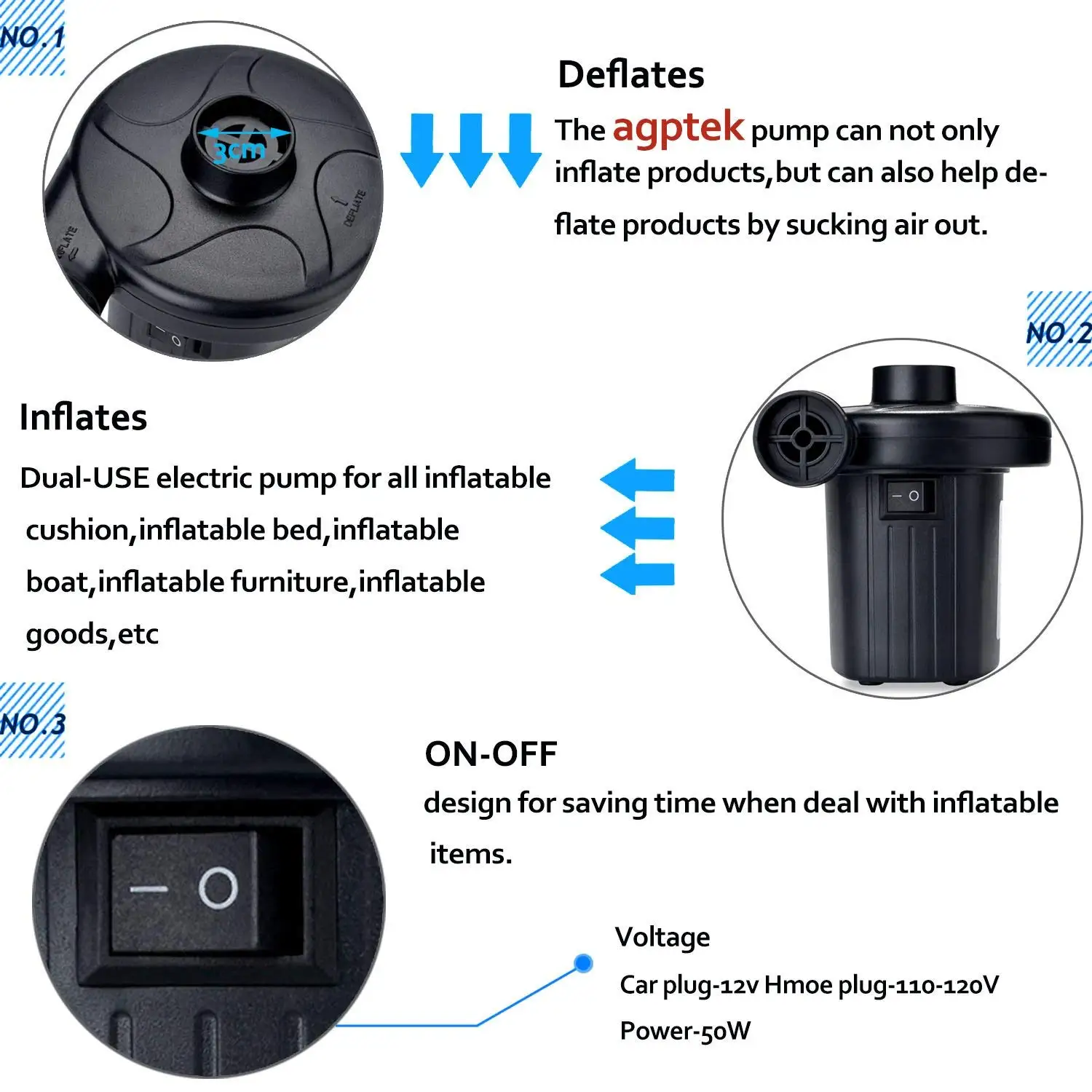 12V DC Electric Air Pump, Inflator/Deflator Air Pumps for Outdoor Travel Camping with 3 Nozzles, Air Mattress Beds Cushions Boat