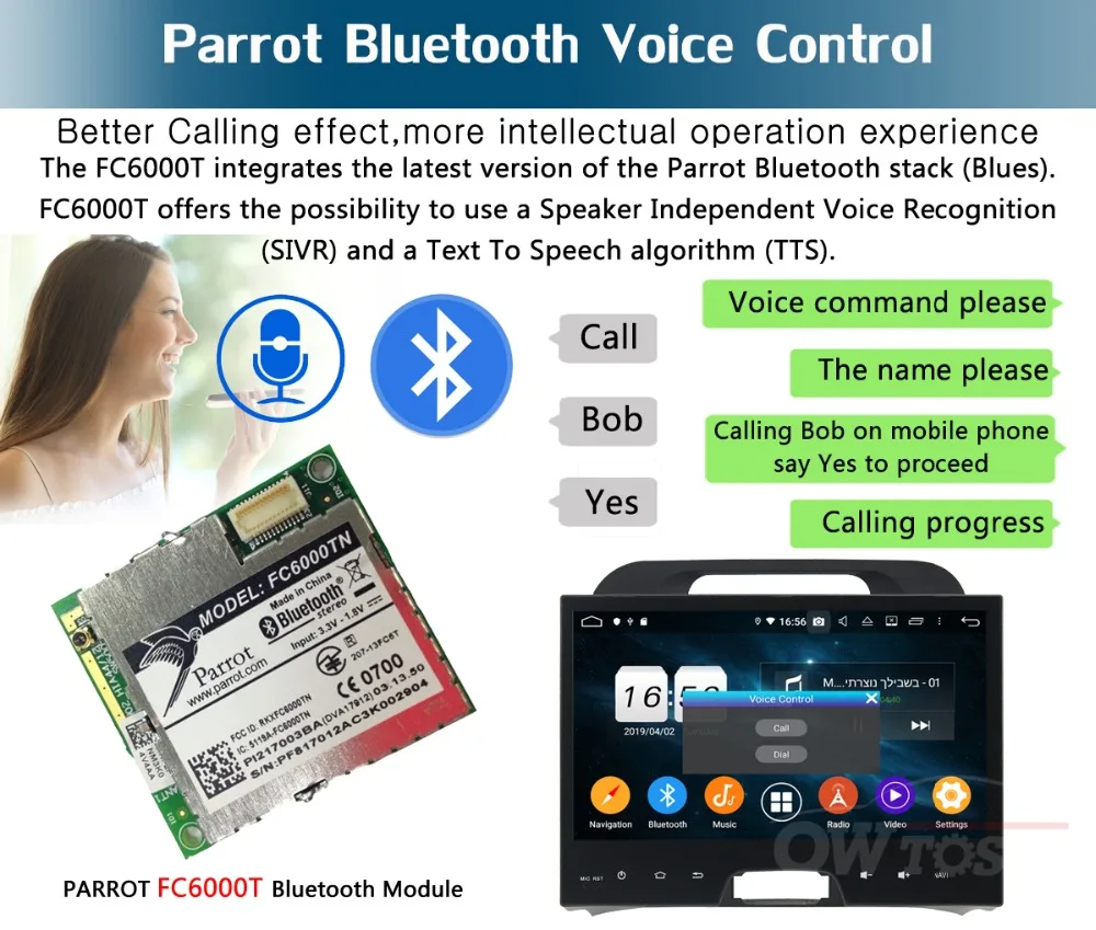 10," ips 8 Core 4G+ 64G Android 9,0 автомобильный dvd-радио GPS для Kia Sportage 2010 2011 2012 2013 DSP CarPlay Parrot BT