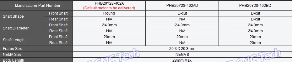 5 шт. NEMA 8 микро-шаговый двигатель, 1.96oz-in 28 мм 0.2A, 1,8 градусов, 4 провода