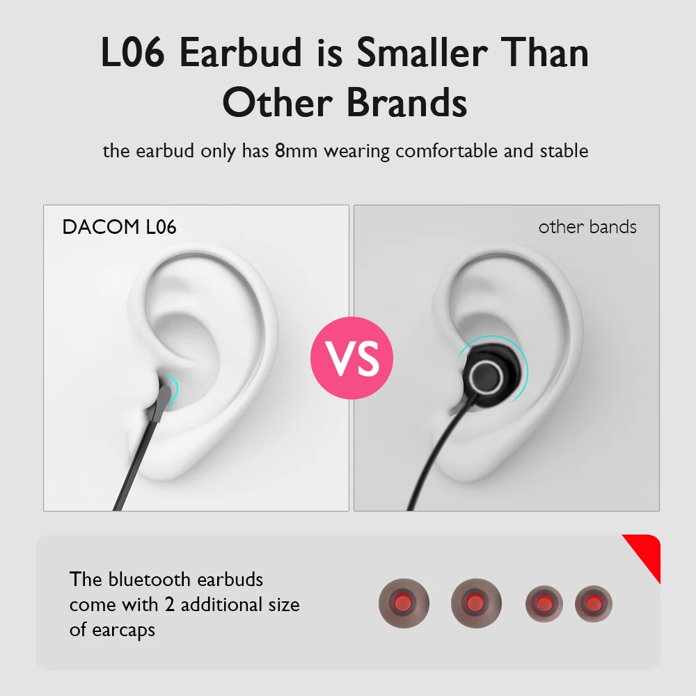 Dacom L06 Беспроводные наушники с шейным ремешком Bluetooth тонкие высокое качество
