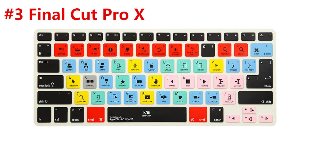 Обложка для клавиатуры Ableton Live Logic Pro X Avid iMac Macbook Air retina13 15 KC A1278 Media 2 шт. | Компьютеры