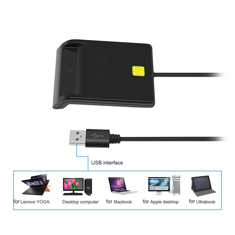 Многофункциональный USB 2,0 480Mps считыватель смарт-карт SIM/IC/CAC/DNIE/ATM ID/Tax/устройство считывания банковских карт высокого качества черный