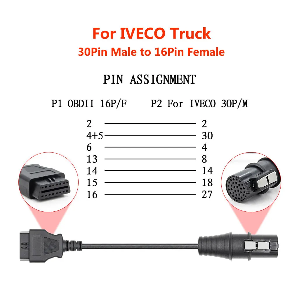 Горячая продажа OBD 2 II Соединительный удлинитель для IVECO/VOLVO/Scania/Renault/BENZ/газ