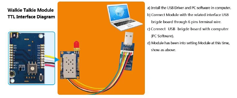 2 компл./лот SA828 1 W 30dBm все-в-одном VHF 134-174 MHz walky talky модуль с USB мост доска, антенна, динамик, поворотный переключатель