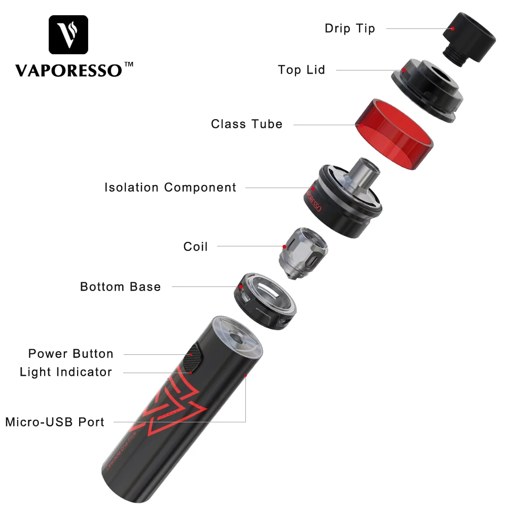 New Arrival Electronic Cigarette Kit Original Vaporesso Cascade One Plus SE 3000mAh Battery 6.5ml All in Pen Vape | Электроника