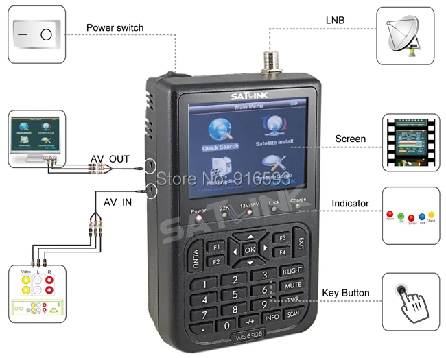 SATLINK WS-6908 цифровой спутниковый искатель спутниковый ТВ приемник DVB-S сигнала FTA 3,5 дюймов lcd, Поддержка DISEQC 1,0, 1,1, 1,2
