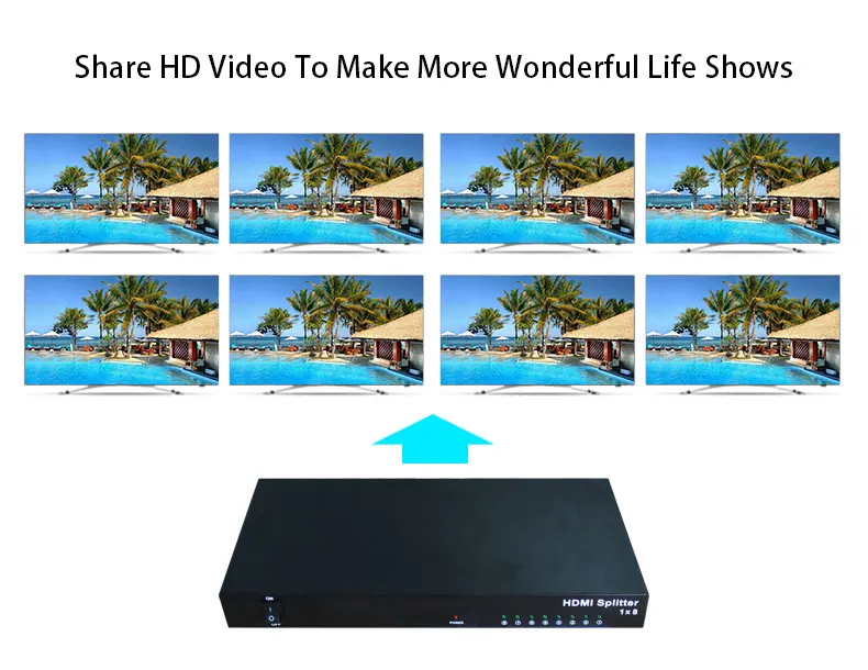 1x8 hdmi сплиттер AMS-H1S8 поддержка 1080 p 3D 4 K HD разрешение как dtech DT-7148 в диколор led Прокат дисплей с подсветкой