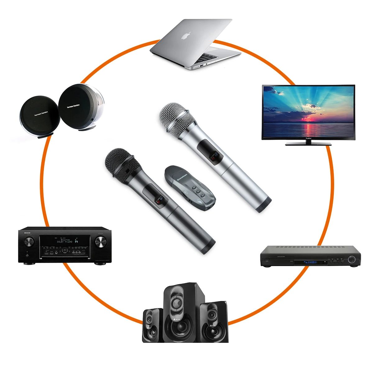 Excelvan K18-U беспроводной микрофон профессиональный Bluetooth два ручных микрофона с рецептором 10 каналов светодиодный дисплей