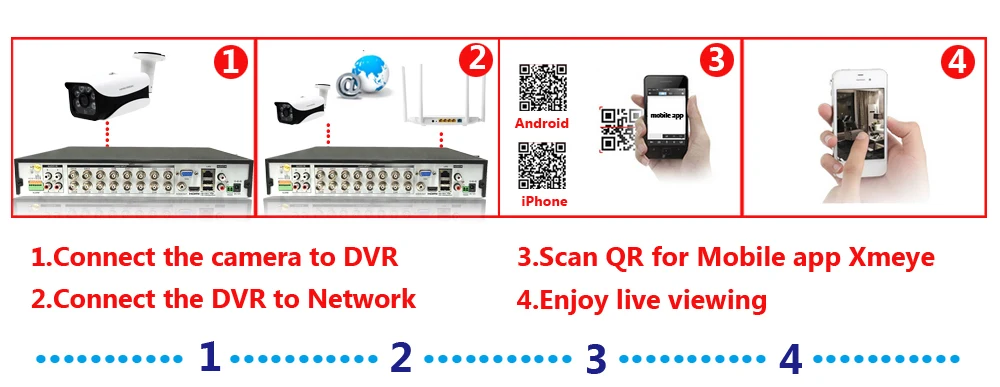 AHCVBIVN 16CH 5MP AHD DVR комплект камер видеонаблюдения 16 шт. 4.0MP камера безопасности IP66 наружная система видеонаблюдения приложение для просмотра