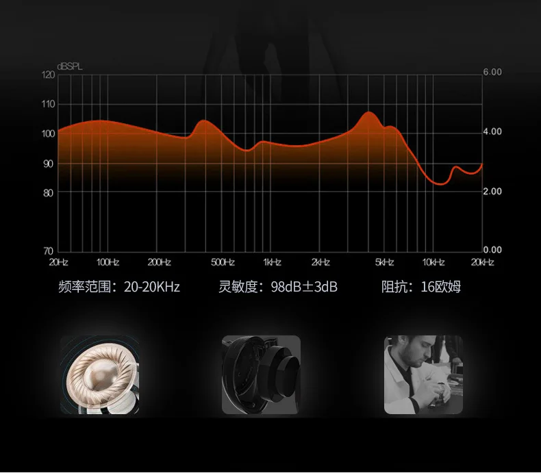 RUKZ Q05 стерео спортивные наушники-вкладыши с микрофоном для телефона, басы, наушники для бега, HiFi наушники, гарнитура, динамик, регулятор громкости