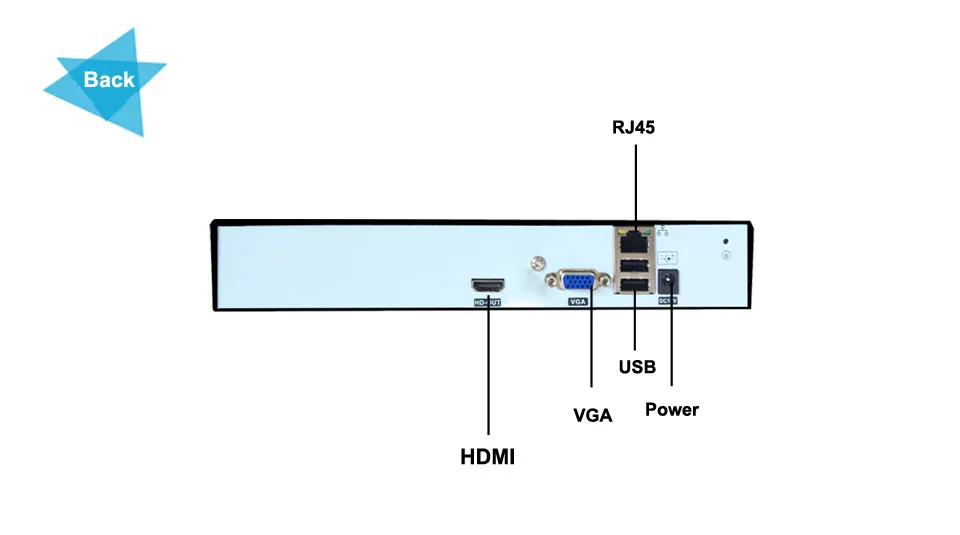 Numenworld Full HD для 16ти-канального видеорегистратора 5MP NVR CCTV 16CH NVR для IP Камера Системы IP камера ONVIF H.264 HDMI сети видео Регистраторы