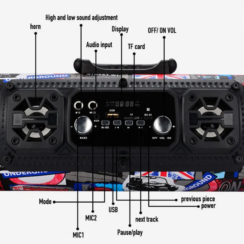 HiFi портативный Bluetooth динамик fm-радио 3D Бесшумная звуковая система полоса Колонка