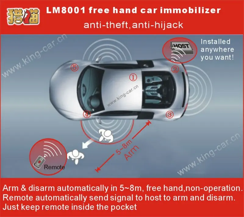 RFID транспондер блокировка двигателя Автомобильная сигнализация LM8001|alarm bike|alarm