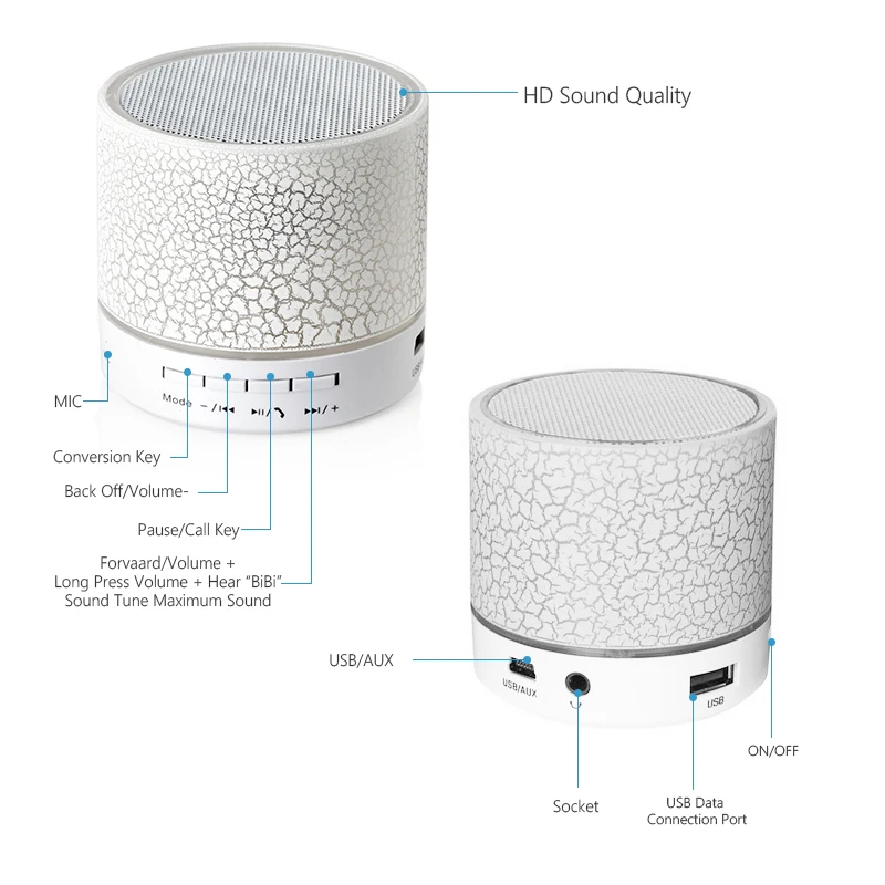 Носветильник лампа DONWEI для помещений миниатюрный беспроводной Bluetooth динамик TF USB