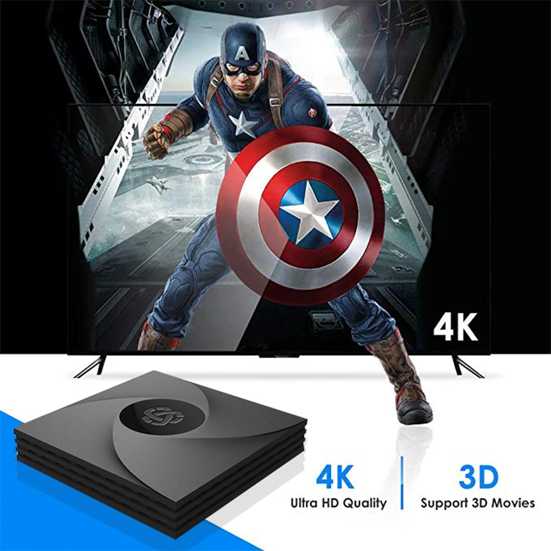 Ihomelife HLQ Android 9,0 tv Box RK3328 2g+ 16g Smart tv Box двухдиапазонный wifi mini 4 K IP tv set top box