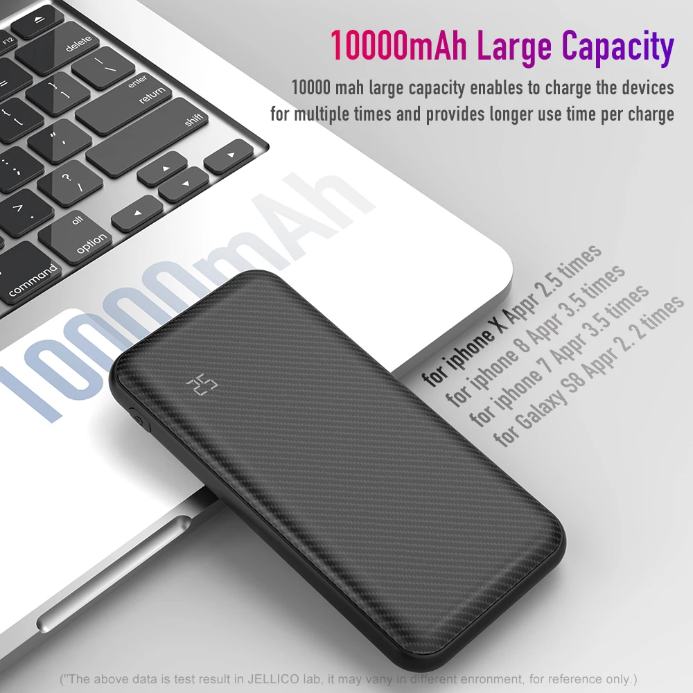 Jellico 18 Вт быстрое зарядное устройство QC3.0 внешний аккумулятор для iPhone X 8 USB C PD