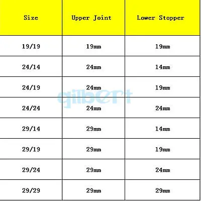 19/26 24/29 29/32 переходник с внутренней резьбой на 14/23 29/32|glass joint adapter|glass jointglass adapter |