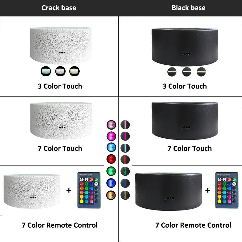 Настольная лампа 3d с пультом ДУ и ламой|Ночники| |