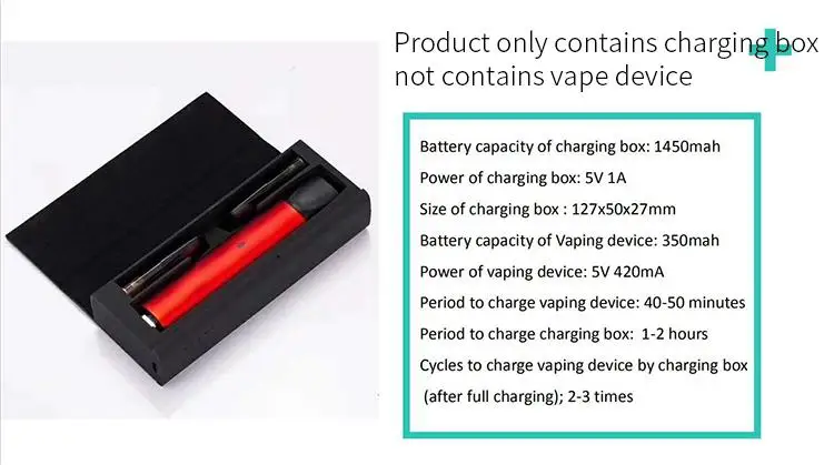 Портативный мини блок питания Relx зарядное устройство емкостью 1450 мАч держатель