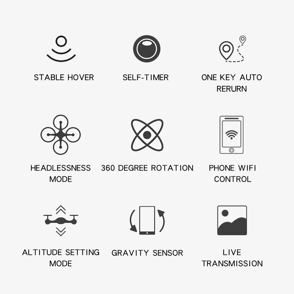 LF608 2,4G 4 CH Радиоуправляемый Дрон с 0.3MP/2.0MP/5.0MP WiFi камерой, игрушки с дистанционным управлением, Радиоуправляемый квадрокоптер, летающая модель самолета, дропшиппинг
